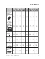 Preview for 33 page of Hamlet Solution Operating & Installation Manual