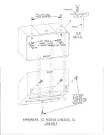 Preview for 38 page of Hammarlund HQ-180 Series Technical Description And Operating Instructions