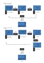 Preview for 21 page of Hammer Cavero XTR Manual