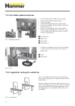 Preview for 22 page of Hammer N4400 User Manual