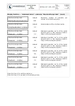 Preview for 12 page of Hammerhead 500 Series Adjustment & Testing Manual