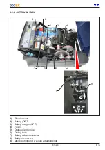 Preview for 28 page of Hammerhead 900SX Use & Maintenance Manual