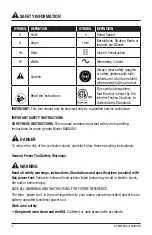 Preview for 4 page of Hammerhead HAAG060 Manual