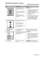 Preview for 36 page of Hammerhead HG2200 Operator'S Manual