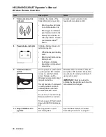 Preview for 37 page of Hammerhead HG2200 Operator'S Manual