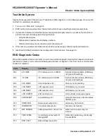 Preview for 96 page of Hammerhead HG2200 Operator'S Manual