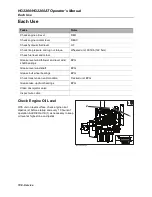 Preview for 109 page of Hammerhead HG2200 Operator'S Manual