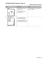 Preview for 40 page of Hammerhead HG2200AT Operator'S Manual