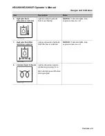 Preview for 44 page of Hammerhead HG2200AT Operator'S Manual