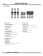 Preview for 10 page of Hammond XK-1 Owner'S Manual