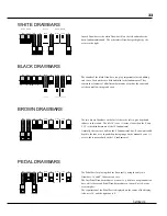 Preview for 33 page of Hammond XK-1 Owner'S Manual