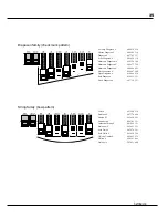 Preview for 35 page of Hammond XK-1 Owner'S Manual