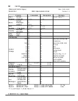 Preview for 92 page of Hammond XK-1 Owner'S Manual