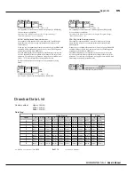 Preview for 95 page of Hammond XK-1 Owner'S Manual