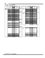 Preview for 98 page of Hammond XK-1 Owner'S Manual