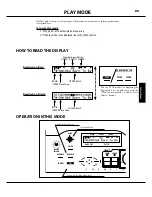 Preview for 65 page of Hammond XK-5 Owner'S Manual