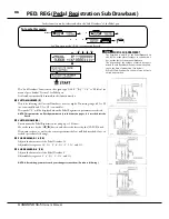 Preview for 96 page of Hammond XK-5 Owner'S Manual