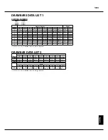 Preview for 151 page of Hammond XK-5 Owner'S Manual