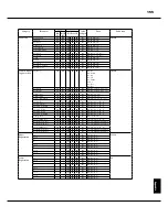 Preview for 155 page of Hammond XK-5 Owner'S Manual