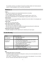 Preview for 9 page of HAMOKI IMT-120F Operation Instructions Manual