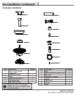 Preview for 5 page of HAMPTON BAY 52-LASO Use And Care Manual