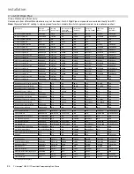 Preview for 24 page of HAMPTON BAY H35E-11 Owners & Installation Manual