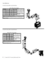 Preview for 30 page of HAMPTON BAY H35E-11 Owners & Installation Manual