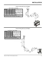 Preview for 15 page of HAMPTON BAY Hampton H35-NG Owners & Installation Manual