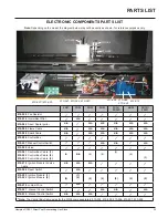 Preview for 35 page of HAMPTON BAY HG35-NG1 Owners & Installation