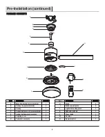 Preview for 6 page of HAMPTON BAY MADISON AK30A-BN Use And Care Manual