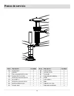 Preview for 30 page of HAMPTON BAY PG169T-B Use And Care Manual