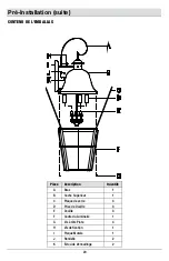 Preview for 20 page of HAMPTON BAY WARWICK LDN1603AX-01/BR Use And Care Manual