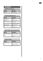 Preview for 15 page of Hamron 006780 Operating Instructions Manual