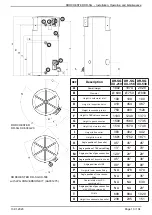 Preview for 13 page of Hamworthy DORCHESTER DR-SG 20-210 Installation, Commissioning And Servicing Instructions