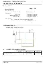 Preview for 80 page of Hamworthy DORCHESTER DR-SG 20-210 Installation, Commissioning And Servicing Instructions