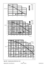 Preview for 71 page of Hamworthy F100H Installation, Commissioning And Operating Instructions