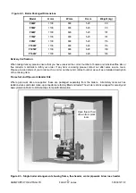 Preview for 9 page of Hamworthy F100W Installation, Commissioning And Operating Instructions