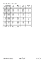 Preview for 58 page of Hamworthy F100W Installation, Commissioning And Operating Instructions