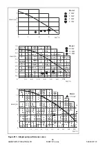 Preview for 74 page of Hamworthy F100W Installation, Commissioning And Operating Instructions