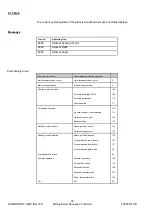 Preview for 80 page of Hamworthy Merley Installation, Commissioning And Operating Instructions