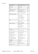 Preview for 82 page of Hamworthy Merley Installation, Commissioning And Operating Instructions