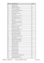 Preview for 84 page of Hamworthy Merley Installation, Commissioning And Operating Instructions