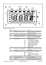 Preview for 34 page of Hamworthy Purewell VariHeat 70c Installation, Commissioning And Servicing Instructions