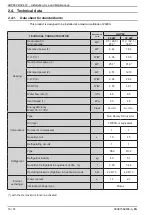 Preview for 16 page of Hamworthy TYNEHAM AHP60 Installation, Commissioning And Servicing Instructions