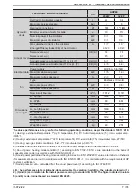 Preview for 17 page of Hamworthy TYNEHAM AHP60 Installation, Commissioning And Servicing Instructions