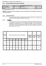 Preview for 18 page of Hamworthy TYNEHAM AHP60 Installation, Commissioning And Servicing Instructions