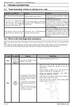 Preview for 52 page of Hamworthy TYNEHAM AHP60 Installation, Commissioning And Servicing Instructions