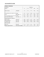 Preview for 43 page of Hamworthy Wessex ModuMax mk3 WM116/116H Installation, Commissioning And Servicing Instructions