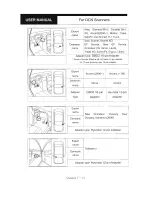 Preview for 171 page of Hana Tech DCN PRO & SCAN User Manual