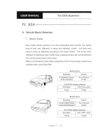 Preview for 173 page of Hana Tech DCN PRO & SCAN User Manual